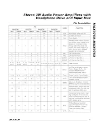 MAX9763ETI+T Datasheet Pagina 11