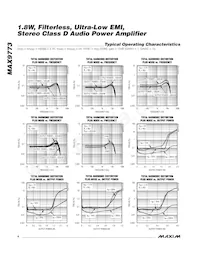 MAX9773EBP+TG45 Datasheet Page 4