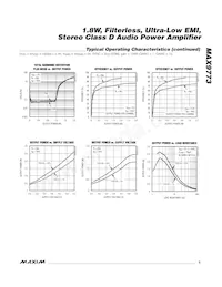 MAX9773EBP+TG45 Datasheet Pagina 5