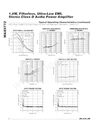 MAX9773EBP+TG45 Datasheet Page 6