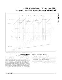 MAX9773EBP+TG45 Datasheet Pagina 11