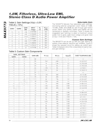 MAX9773EBP+TG45 Datasheet Pagina 14