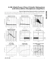 MAX9796EBX+TG45 Datasheet Pagina 9