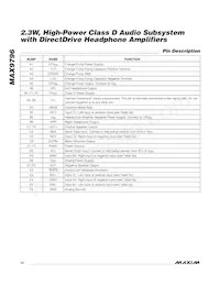 MAX9796EBX+TG45 Datasheet Pagina 12