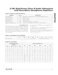 MAX9796EBX+TG45 Datasheet Pagina 21