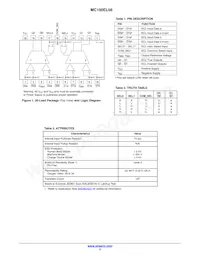 MC100EL56DWR2G Datasheet Pagina 2