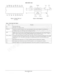 MC10SX1130DR2G Datenblatt Seite 2