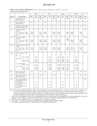 MC10SX1130DR2G Datasheet Pagina 4