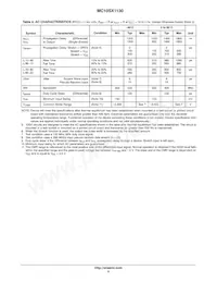 MC10SX1130DR2G Datasheet Pagina 5