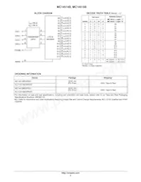 MC14515BCPG Datasheet Pagina 2