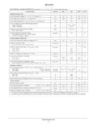 MC33030DWR2G Datasheet Page 4