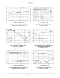 MC33030DWR2G Datasheet Pagina 5