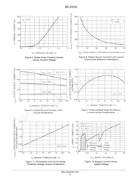 MC33030DWR2G Datasheet Page 6