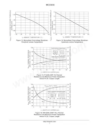 MC33030DWR2G Datasheet Page 7