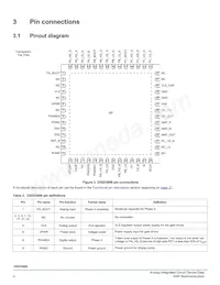 MC33GD3000EPR2 Datasheet Pagina 4