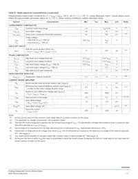 MC33GD3000EPR2 Datasheet Pagina 11