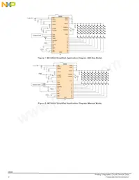 MC34844EPR2 Datenblatt Seite 2