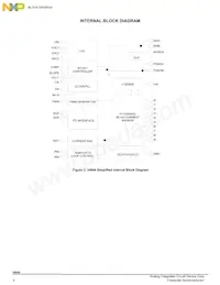 MC34844EPR2 Datasheet Pagina 4