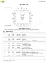 MC34844EPR2數據表 頁面 5