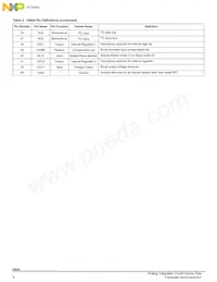 MC34844EPR2 Datasheet Pagina 6