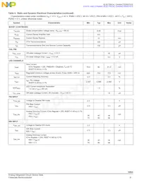 MC34844EPR2 Datasheet Pagina 9