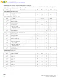 MC34844EPR2 Datasheet Pagina 10