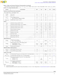 MC34844EPR2 Datasheet Pagina 11