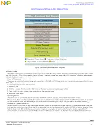 MC34844EPR2 Datasheet Pagina 15