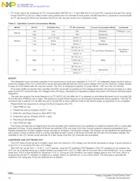 MC34844EPR2 Datasheet Pagina 16