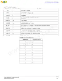 MC34844EPR2 Datenblatt Seite 23