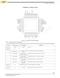 MC34921AER2 Datasheet Page 3