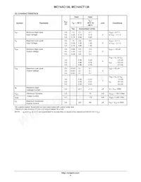 MC74ACT138DTR2 Datasheet Pagina 4