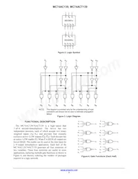 MC74ACT139DR2G Datenblatt Seite 2