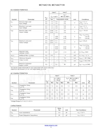 MC74ACT139DR2G Datasheet Pagina 5