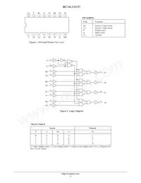 MC74LCX157DTR2數據表 頁面 2