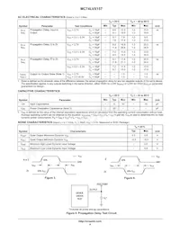 MC74LVX157MG Datasheet Pagina 4