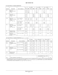 MC74VHC139DR2 Datasheet Pagina 4