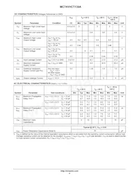 MC74VHCT139ADTG Datasheet Pagina 4