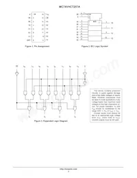 MC74VHCT257AMG Datasheet Pagina 2