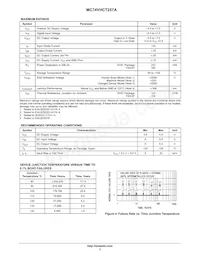 MC74VHCT257AMG數據表 頁面 3