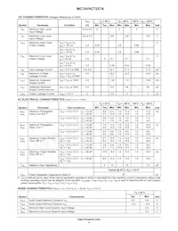 MC74VHCT257AMG Datasheet Pagina 4