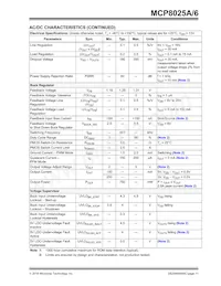 MCP8025A-115H/PT Datasheet Page 11