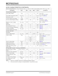 MCP8025A-115H/PT Datasheet Page 14