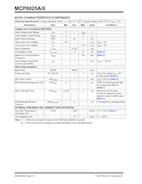 MCP8025A-115H/PT Datasheet Page 16