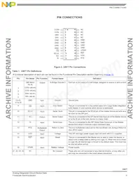 MCZ33977EGR2 Datasheet Pagina 3