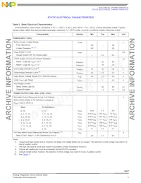 MCZ33977EGR2 Datasheet Pagina 5