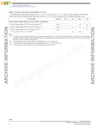 MCZ33977EGR2 Datasheet Pagina 8