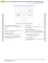 MCZ33977EGR2 Datasheet Pagina 11