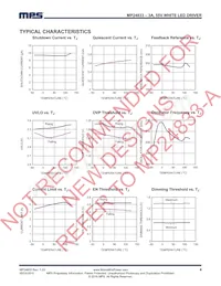 MP24833GN-Z Datasheet Pagina 4