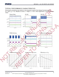 MP24833GN-Z Datasheet Pagina 5